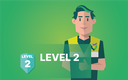 Level 1+2 incl. proctoring examen